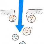 掘る6 掘る6