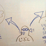 EFT実践会