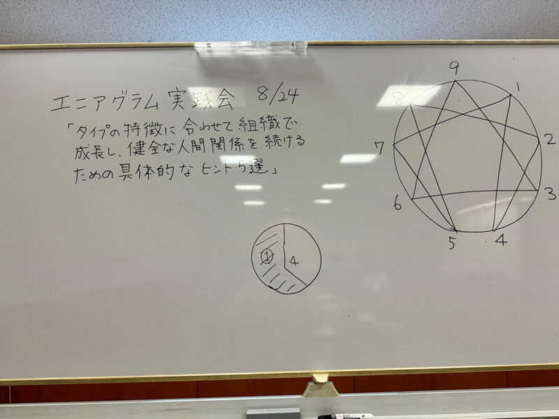 組織で成長し、健全な人間関係を続けるためのエニアグラム／2024年8月エニアグラム実践会@新大阪