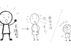 主張型（タイプ3.7.8）は「自分は主張していない」と主張したい？2025年7月エニアグラム実践会＠新大阪