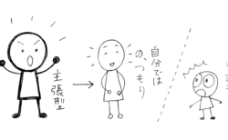 主張型（タイプ3.7.8）は「自分は主張していない」と主張したい？2025年7月エニアグラム実践会＠新大阪