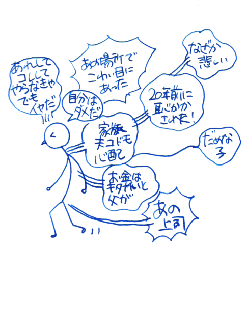 アイムーブメント・セラピー体験談（1）