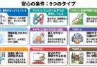 タイプ別「安心」って何？：エニアグラム実践会＠新大阪2025.12