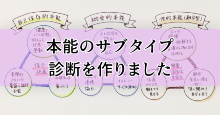 本能のサブタイプ診断、作りました
