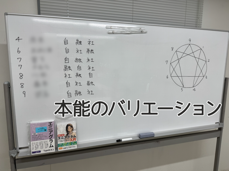 本能のバリエーション