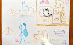 本能バリエーション、やっぱり深い：2026年6月エニアグラム実践会