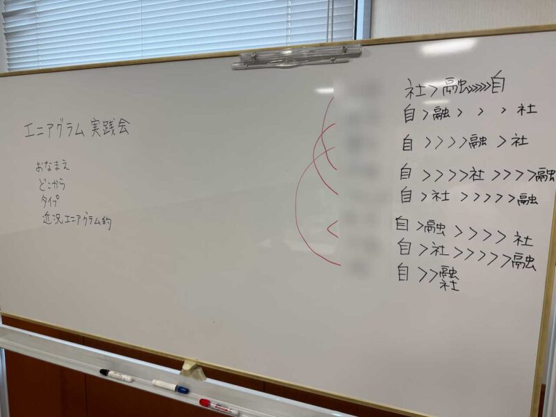 本能バリエーションシリーズファイナル！2026年8月エニアグラム実践会